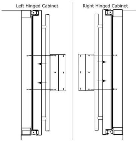 Left Hinged Cabinet Right Hinged Cabinet