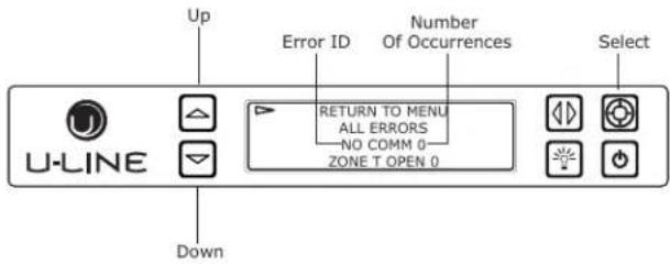 Up Error ID Number Of Occurrences Select U-LINE RETURN TO MENU ALL ERRORS NO COMM 0 ZONE T OPEN 0 Down