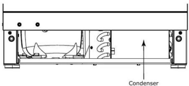 Condenser