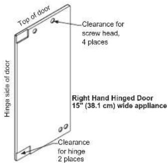 Top of door Clearance for screw head, 4 places Right Hand Hinged Door 15" (38.1 cm) wide appliance Hinge side of door Clearance for hinge 2 places