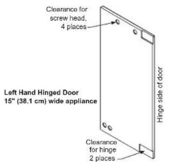 Clearance for screw head, 4 places Left Hand Hinged Door 15" (38.1 cm) wide appliance Hinge side of door Clearance for hinge 2 places