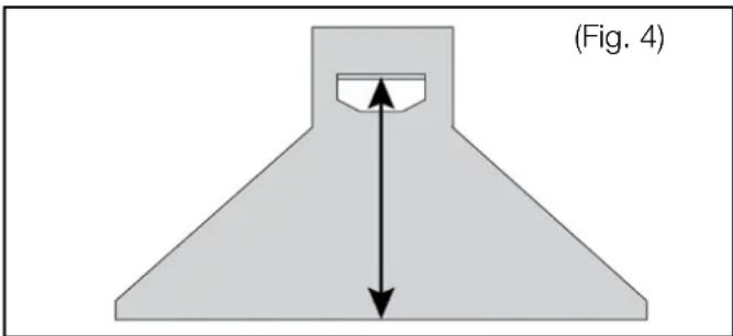 SIRIUS SLTC EM 107 G 900 - CAUTION - 2