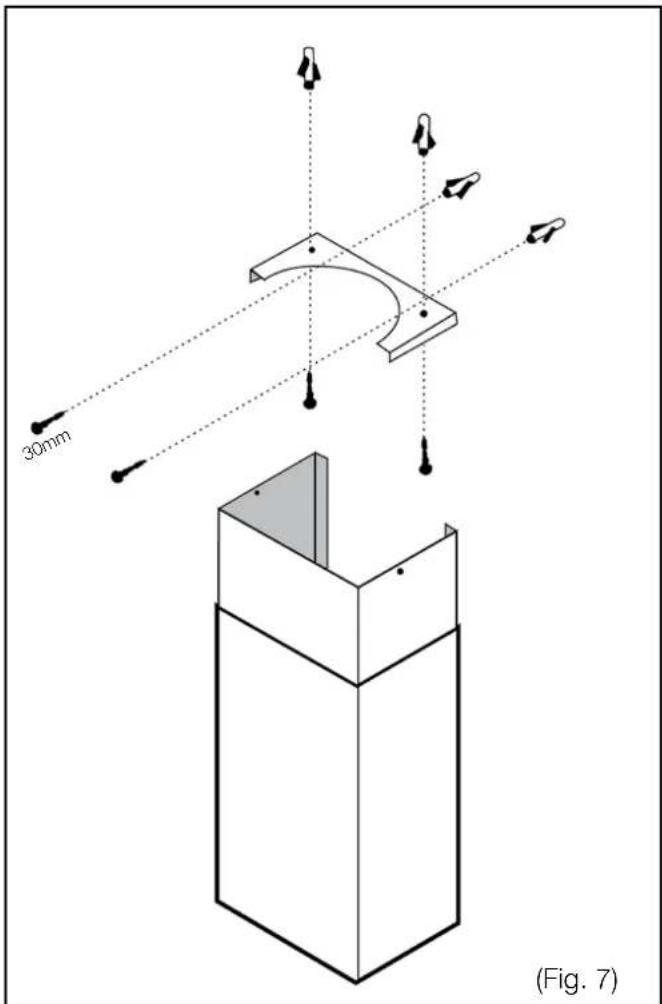 30mm (Fig. 7)