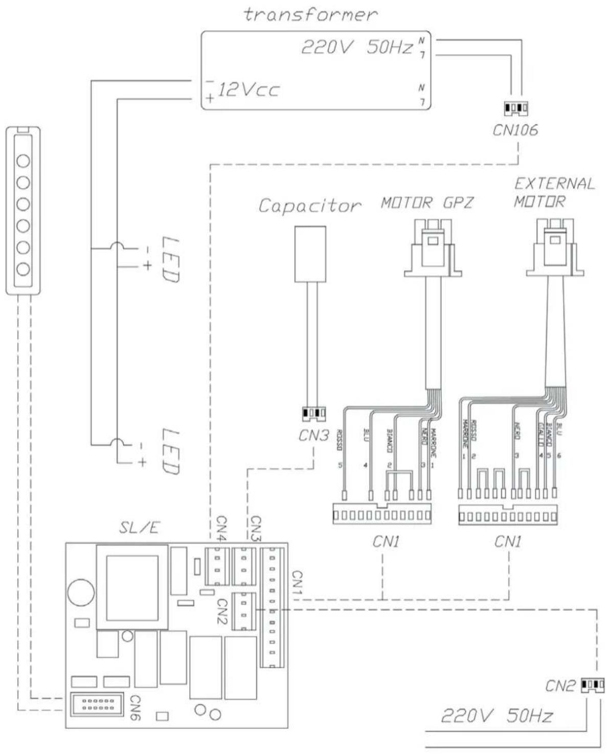 transformer 220V 50Hz N +12Vcc CN106 Capacitor MOTOR GPZ EXTERNAL MOTOR CN3 SL/E CN4 CN3 CN1 CN1 CN1 CN2 220V 50Hz