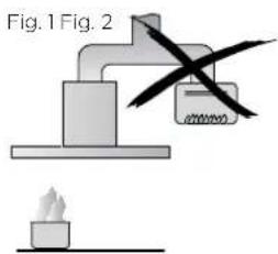 Fig. 1 Fig. 2