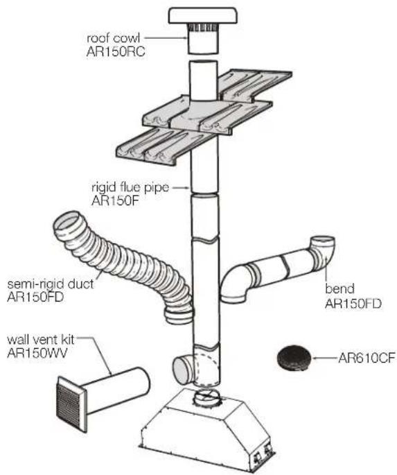 roof cowl AR150RC rigid flue pipe AR150F semi-rigid duct AR150FD wall vent kit AR150WV bend AR150FD AR610CF