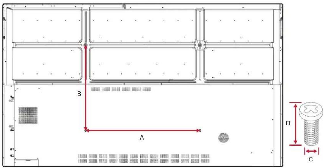 VIEWSONIC IFP7550-M1 - Wall Mount Kit Specifications (VESA) - 1