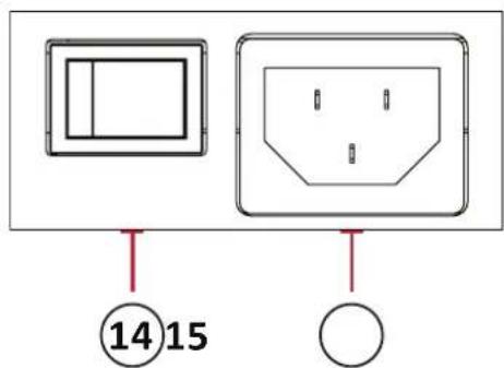 VIEWSONIC IFP7550-M1 - I/O Panel - 3