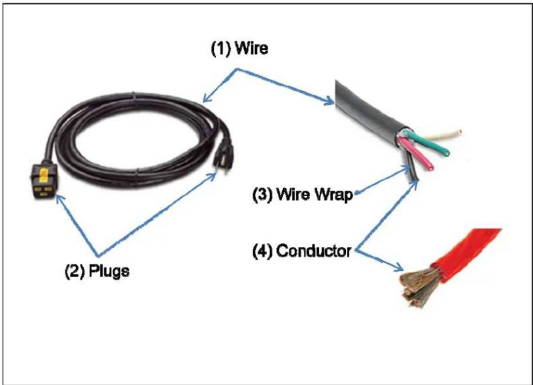 APC AP8702S-NAX590 - Disassembly Instructions: - 1