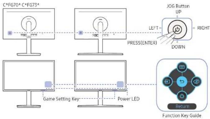 SAMSUNG C24FG73FQE - Control Panel - 1