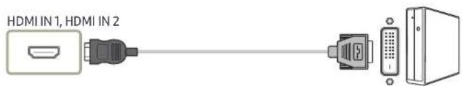 HDMI IN 1, HDMI IN 2