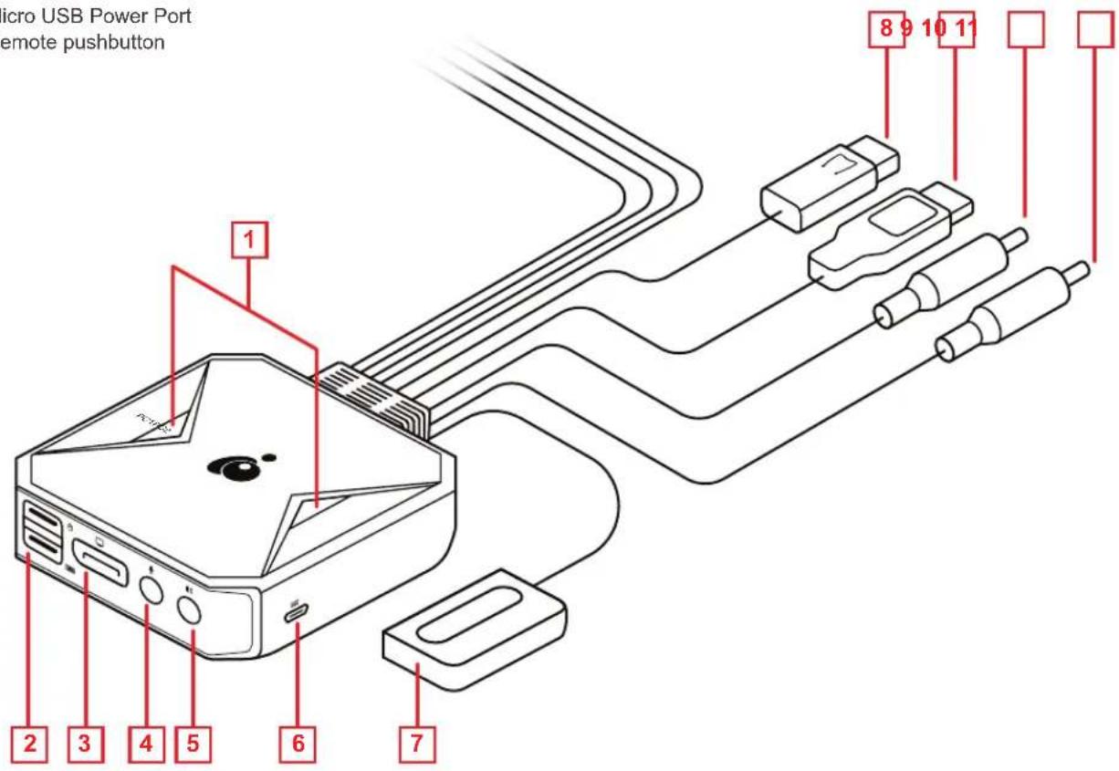 micro USB Power Port remote pushbutton 1 2 3 4 5 6 7 8 9 10 11