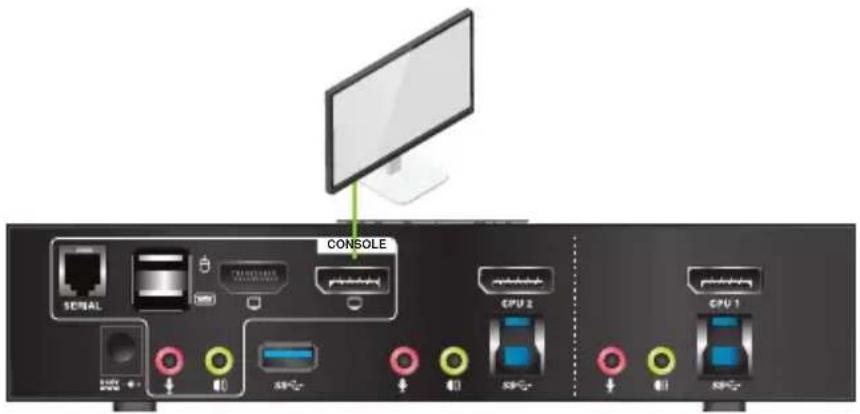 CONSOLE SENIAL CPU 2 CPU 1