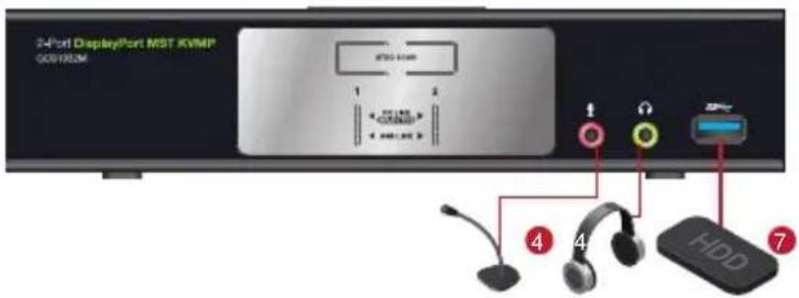3-Port DisplayPort MST KVMP G05182M ATCO-649M 4 2 + 1 + 2 + 3 + 4 + 5 + 6 HDD ④ ④ ⑦