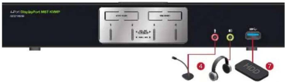 LPort DisplayPort MST KVMP METHNICUM 4 6 8 10 12 14 16 18 20 22 24 26 28 30 32 34 36 38 40 42 44 46 48 50 52 54 56 58 60 62 64 66 68 70 72 74 76 78 80 82 84 86 88 90 92 94 96 98 100