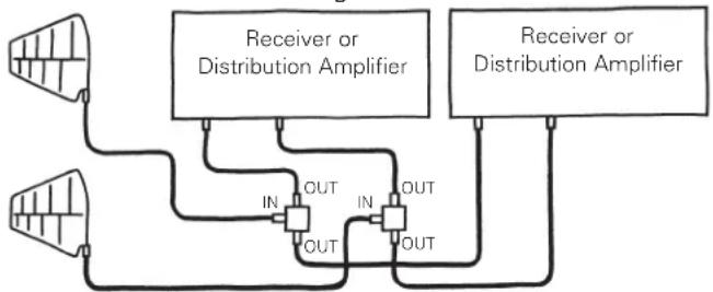 Audio-Technica ATW-49SP - HOW TO INSTALL THE ATW-49SP ACTIVE ANTENNA SPLITTERS - 1