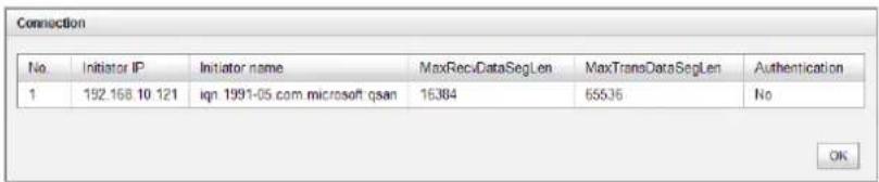 Connection No. Initiator IP Initiator name MaxRecDataSegLen MaxTransDataSegLen Authentication 1 192.168.10 121 iqn 1991-05.com.microsoft.qsan 16384 65536 No OK