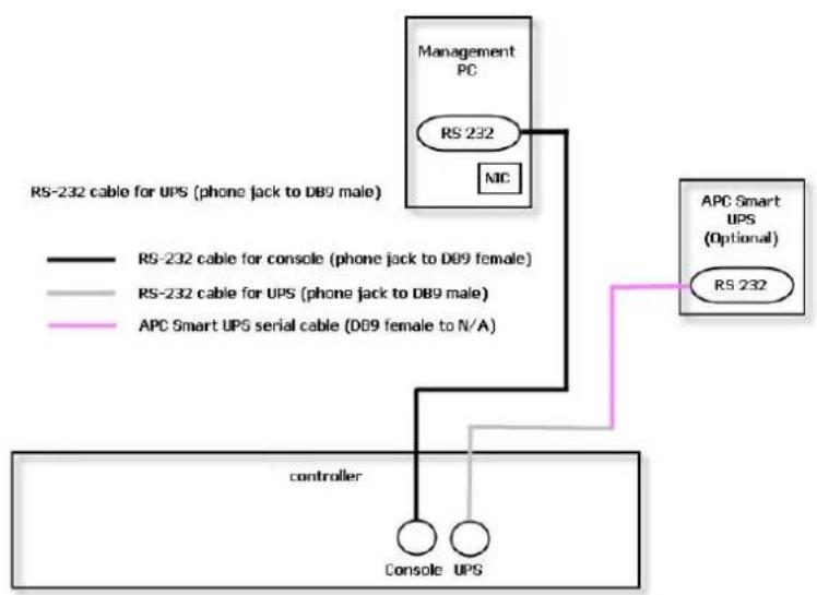 D-LINK DSN-6210 - CAUTION: - 9