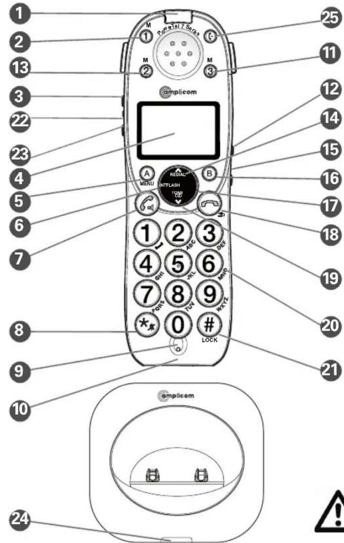 Amplicom PowerTel 725 - PowerTel 701 Extender Handset and Charger Base - 1