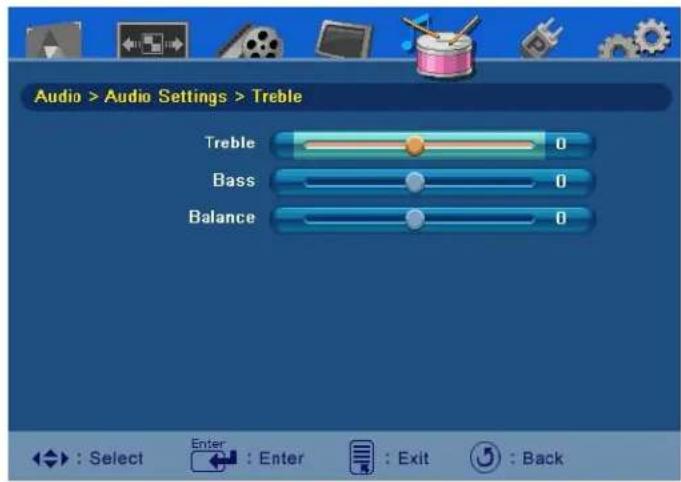 Audio > Audio Settings > Treble Treble 0 Bass 0 Balance 0 : Select Enter : Enter : Exit : Back