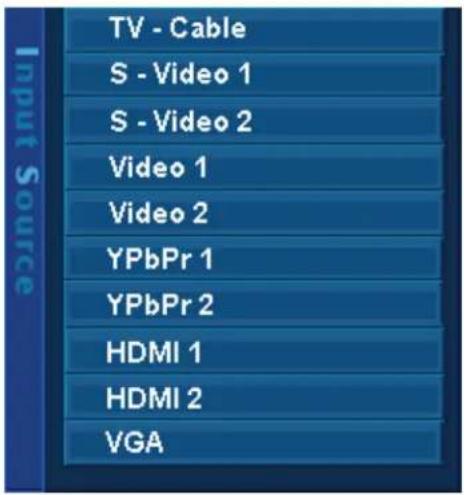 TV - Cable S - Video 1 S - Video 2 Video 1 Video 2 YPbPr 1 YPbPr 2 HDMI 1 HDMI 2 VGA