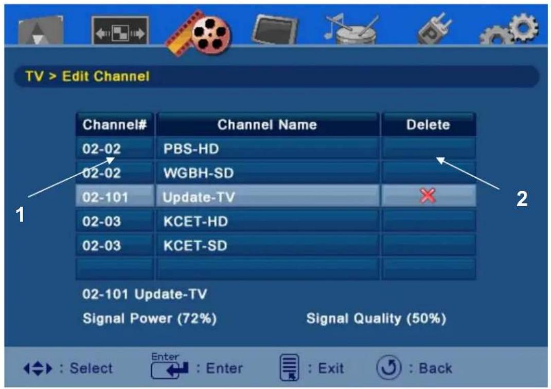 TV > Edit Channel Channel# Channel Name Delete 02-02 PBS-HD 02-02 WGBH-SD 02-101 Update-TV 02-03 KCET-HD 02-03 KCET-SD 02-101 Update-TV Signal Power (72%) Signal Quality (50%) : Select Enter : Enter : Exit : Back