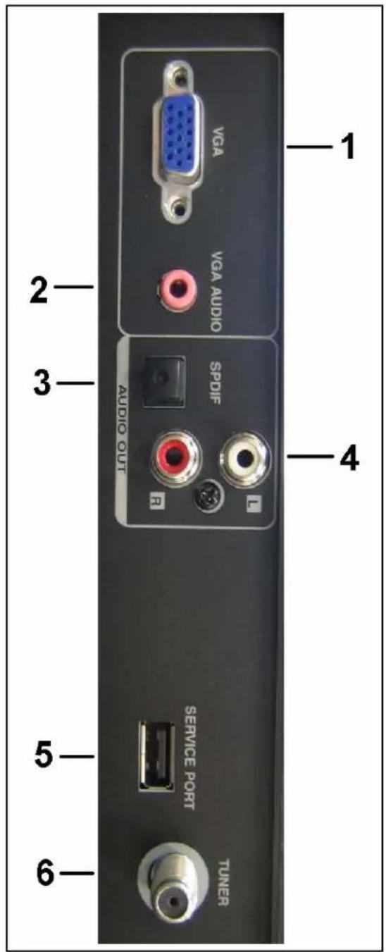 VGA VGA AUDIO AUDIO OUT R SPDIF SERVICE PORT TUNER 1 2 3 4 5 6