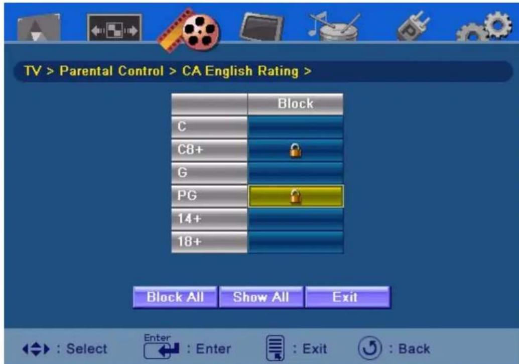 WESTINGHOUSE SK-32H240S - Parental Controls (Canadian English) - 1