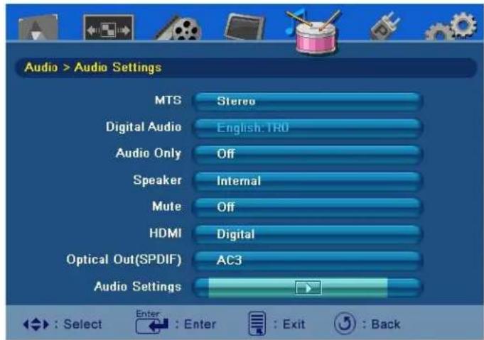 Audio > Audio Settings MTS Stereo Digital Audio English.1R0 Audio Only Off Speaker Internal Mute Off HDMI Digital Optical Out(SPDIF) AC3 Audio Settings
