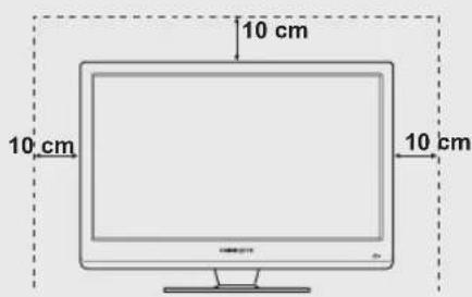10 cm 10 cm 10 cm