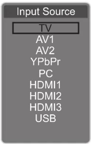 Input Source TV AV1 AV2 YPbPr PC HDMI1 HDMI2 HDMI3 USB