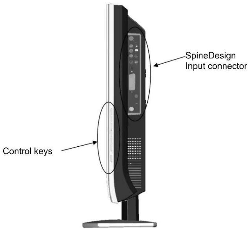 SpineDesign Input connector Control keys