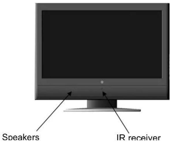 Speakers IR receiver
