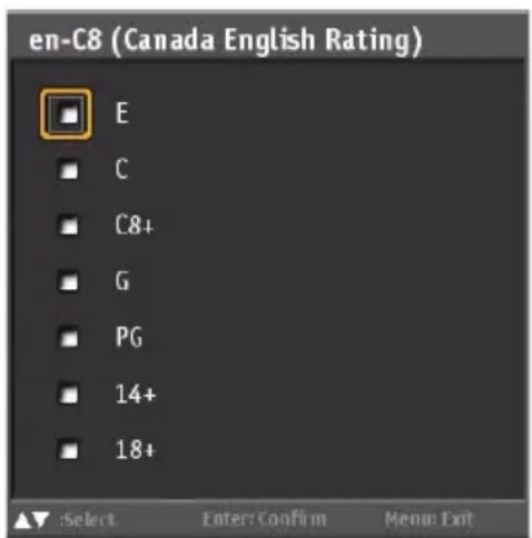 en-C8 (Canada English Rating) E C C8+ G PG 14+ 18+