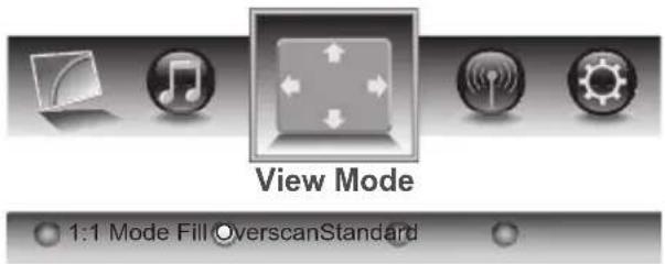 View Mode 1:1 Mode Fill OverscanStandard