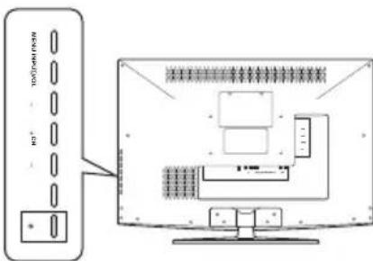 WESTINGHOUSE LD-3255VX - Navigating the setup menu screen - 2