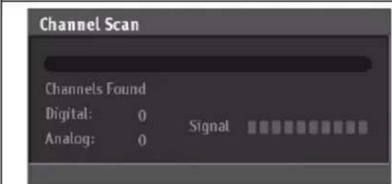 Channel Scan Channels Found Digital: 0 Signal Analog: 0
