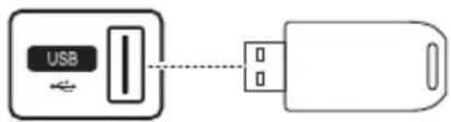 USB