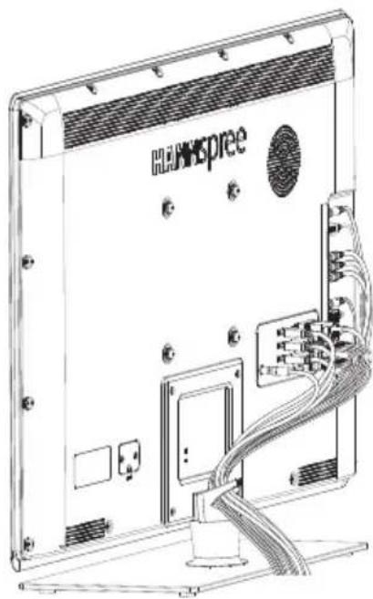 HANNSPREE SV32AMUB - Using the Cable Organizer - 1
