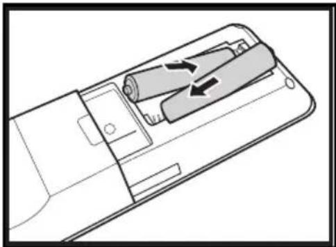 HANNSPREE SV32AMUB - Inserting the Remote Control Batteries - 2