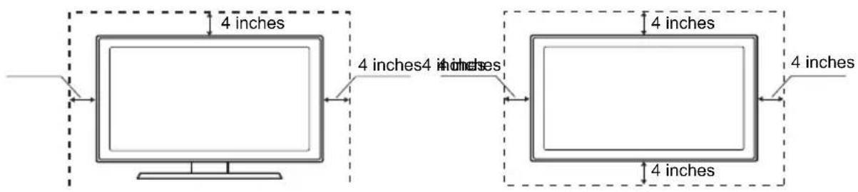 4 inches 4 inches4 inches 4 inches 4 inches 4 inches