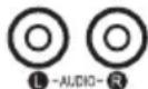 HANNSPREE SV32AMUB - Input and Output Jacks - 15