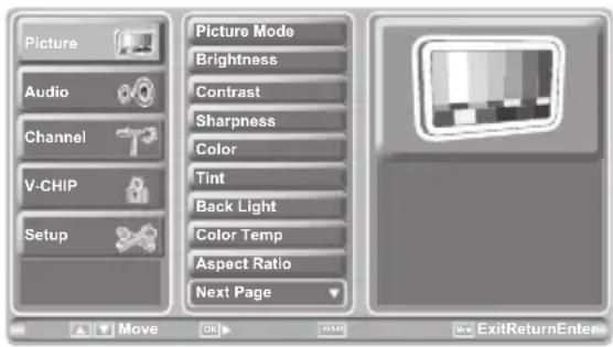 Picture Audio Channel V-CHIP Setup Picture Mode Brightness Contrast Sharpness Color Tint Back Light Color Temp Aspect Ratio Next Page Move OK ExitReturnEnter