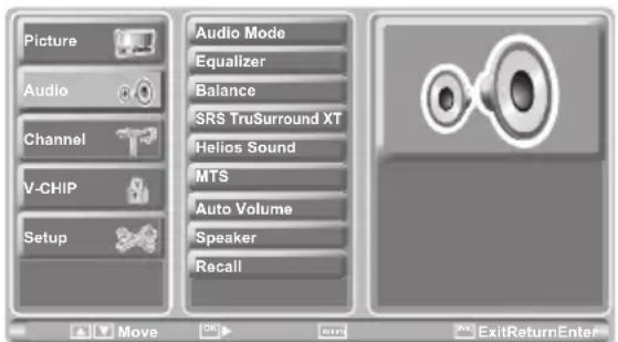 Picture Audio Channel V-CHIP Setup Audio Mode Equalizer Balance SRS TruSurround XT Helios Sound MTS Auto Volume Speaker Recall Move ExitReturnEnter
