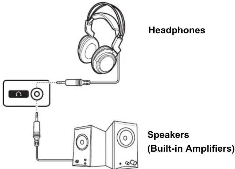 Headphones Speakers (Built-in Amplifiers)