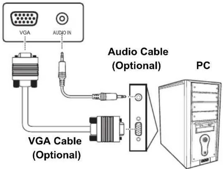VGA AUDIO IN Audio Cable (Optional) PC VGA Cable (Optional)
