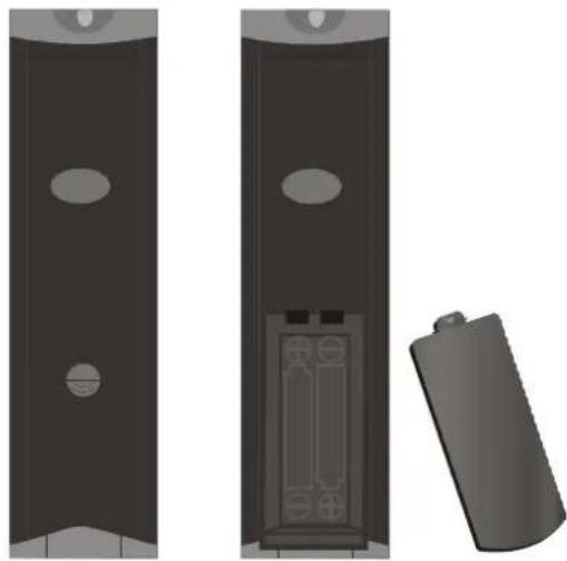 WESTINGHOUSE LD-4070Z - Remote control setup - 2