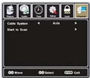 Cable System Start to Scan Auto Move Select Exit