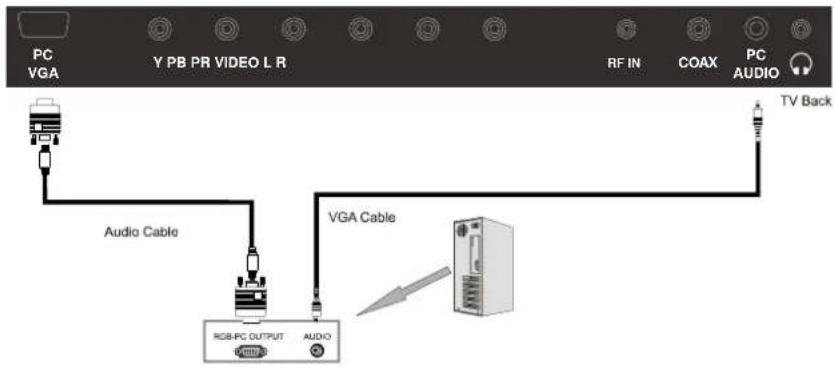 WESTINGHOUSE LD-4070Z - VGA(PC) Connection - 1