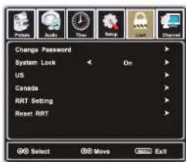 Change Password System Lock US Canada RRT Setting Reset RRT Select Move Exit